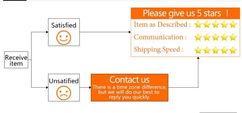 Wooden Wall-Mounted Cat Hammock and Scratching Post with Ladder Steps